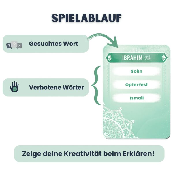 Kartenspiel SUKUTEN - das islamische Ratespiel