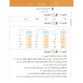 Al Arabiya bayna Yadayk - Arabisch in deinen Händen 1te Stufe - Teil 1