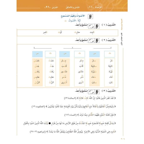 Al Arabiya bayna Yadayk - Arabisch in deinen Händen 1te Stufe - Teil 2